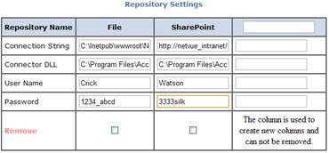 NetVue Repository